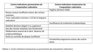 tableau-2-etude-2-jpio